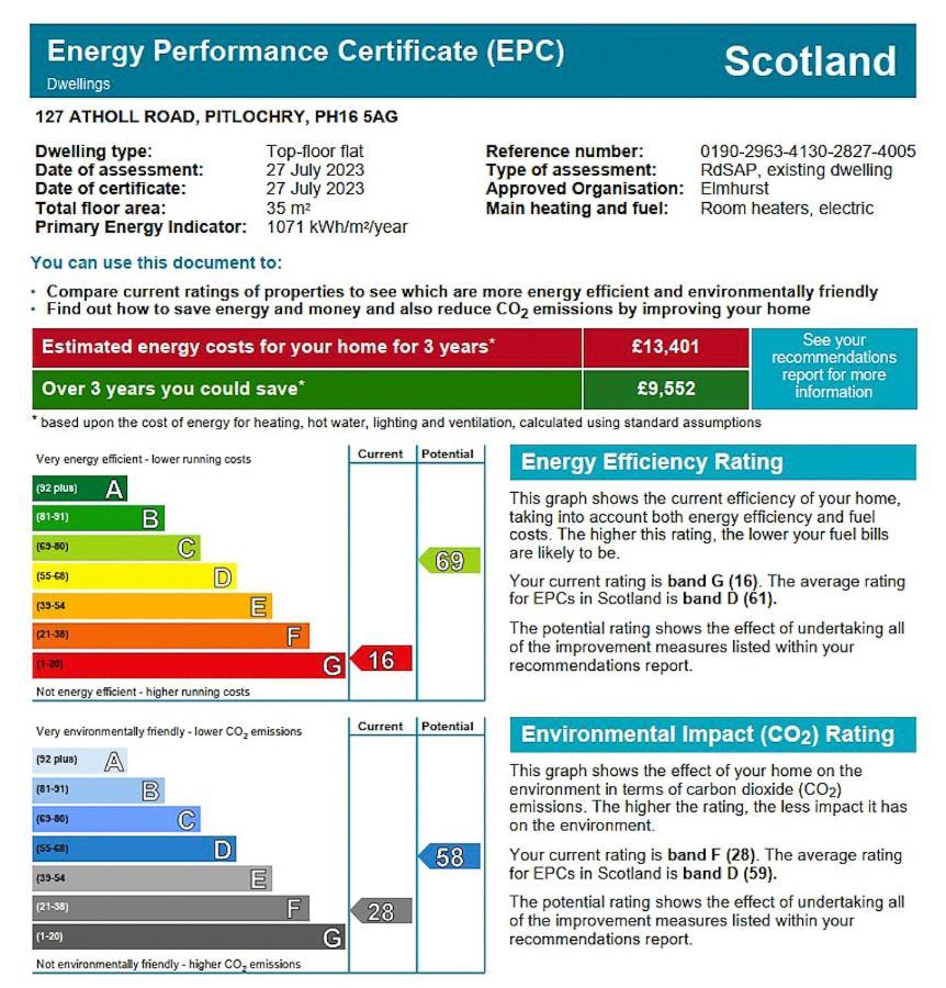 127 On Atholl Lägenhet Pitlochry Exteriör bild